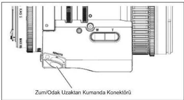 KAS MOS T W T REMOTE Zum/Odak Uzaktan Kumanda Konektörü