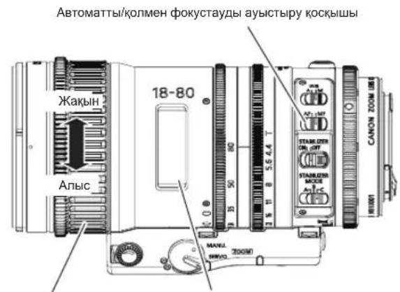 Автоматты/колмен фокустауды ауыстыру коскышы Жакын 18-80 Апыс CANON ZOOM USE STAMULDER ON LUT STAMULDER MODE AnLTC MANLL WHMO ZOOM