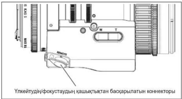 Улкейтудін/фокустаудын қашықтықтан басқарылатын коннекторы