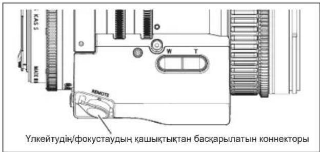 Улкейтудін/фокустаудын қашықтықтан басқарылатын коннекторы