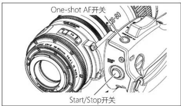 One-shot AF开关 10-80 Start/Stop开关