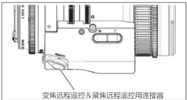 变焦远程遥控 & 聚焦远程遥控用连接器