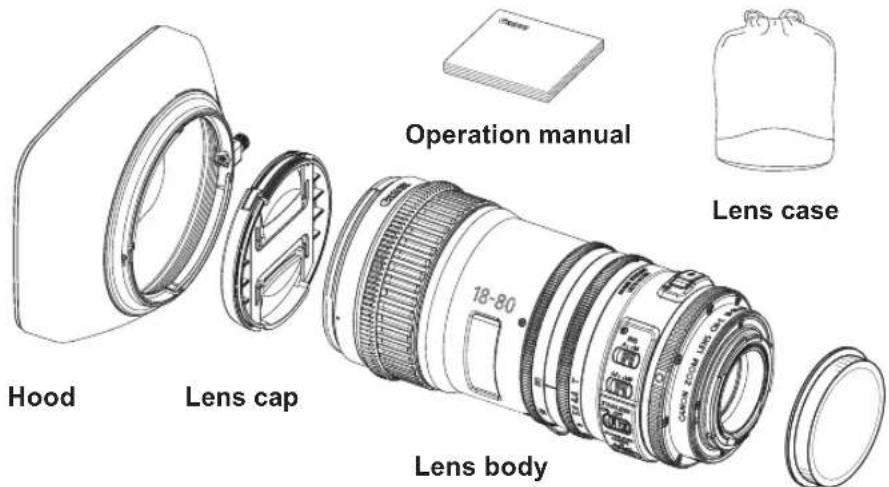 Operation manual Lens case Hood Lens cap Lens body