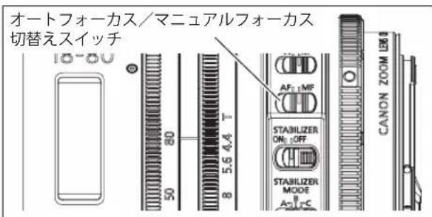オートフォーカス/マニュアルフォーカス 切替えスイッチ 10-80 50 8 5.6 4.4 T AF:1 MF STABILIZER ON: OFF STABILIZER MODE A:1 P.C CANON ZOOM L8.0