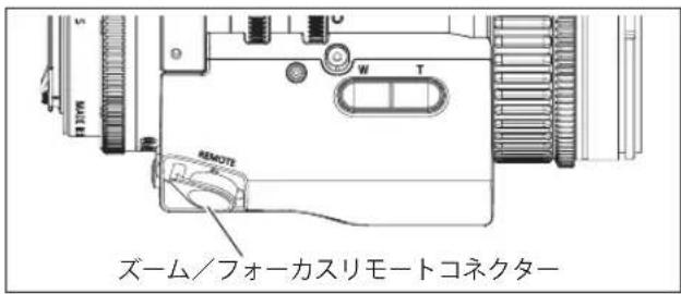 ズーム/フォーカスリモートコネクター