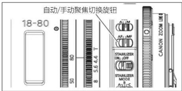 自动/手动聚焦切换旋钮 18-80 50 8 5.6,4,4 T A11M AF10MF STABILIZER ON10 OFF STABILIZER MODE 8 A11°C CANON ZOOM UK