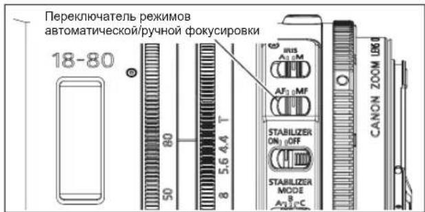 Переключатель режимов автоматической/ручной фокусировки 18-80 50 80 5.6 4.4 T BUS A1 3M AF3 MF STABILIZER ON1 OFF STABILIZER MODE B CANON ZOOM LB6