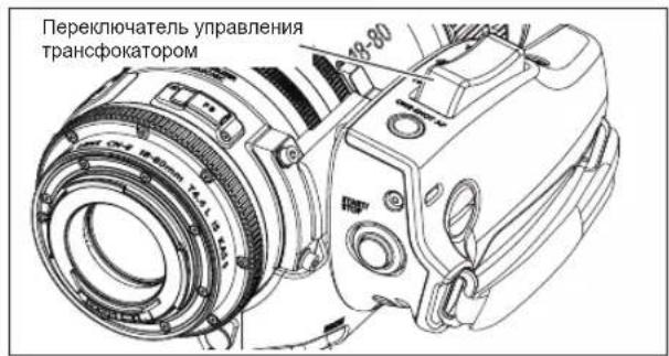 Переключатель управления трансфокатором
