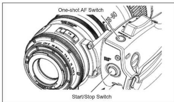 One-shot AF Switch 18-80 Start/Stop Switch