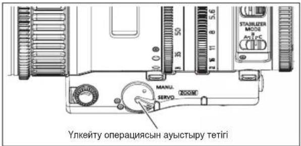 Улкейту операциясын ауыстыру тетiri