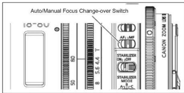 Auto/Manual Focus Change-over Switch 10-0 U 80 50 8 5.6 4.4 T AF10 MF STABILIZER ON1 OFF STABILIZER MODE B A111C CANON ZOOM LIME
