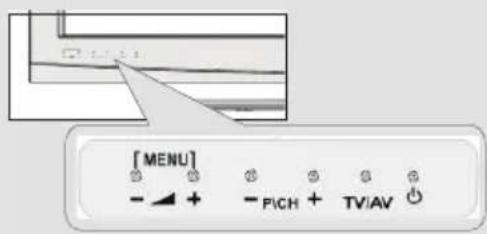 SEG 32912 - Step 2 - Control Touch Buttons - 1