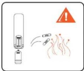 Safety warning illustration showing a device emitting exhaust smoke with warning symbol and warning label