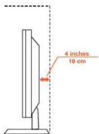 4 inches 10 cm