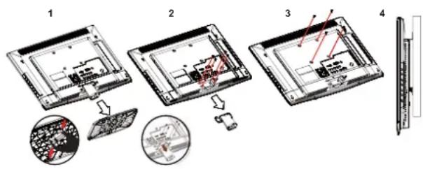Diagram illustrating four-step assembly of a device with labeled components and internal components, including a close-up view and control panel.