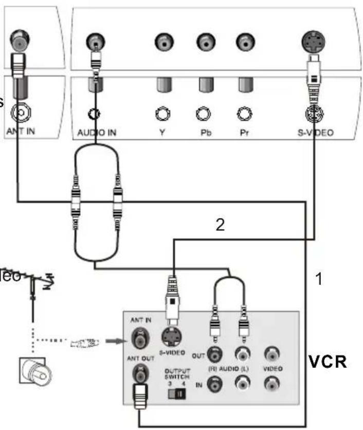 Wharfedale L15T11W-C - Connection Option 2 - 1