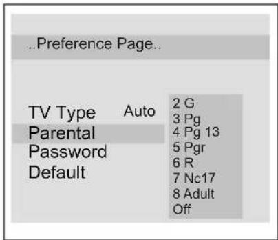 Wharfedale L15T11W-C - Preference Page - 2