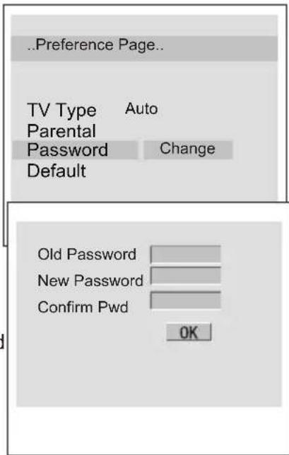 Wharfedale L15T11W-C - Password change: - 1