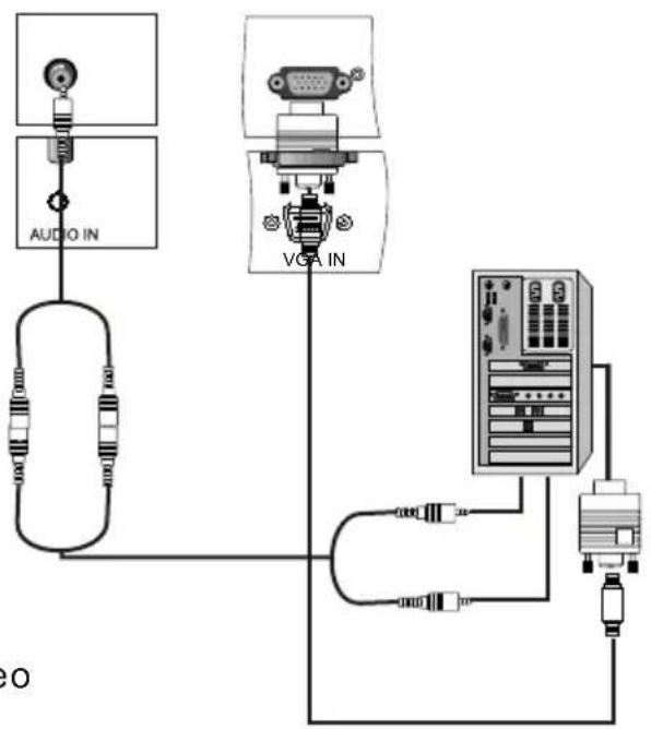 Wharfedale L15T11W-C - How to use - 1