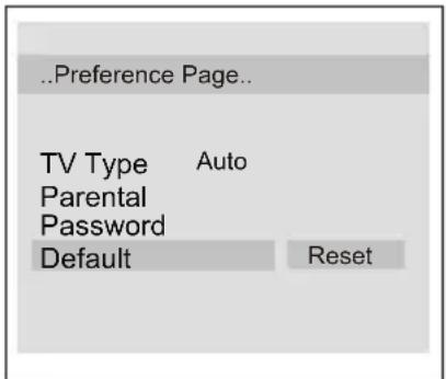 Wharfedale L15T11W-C - DVD System Setup - 3