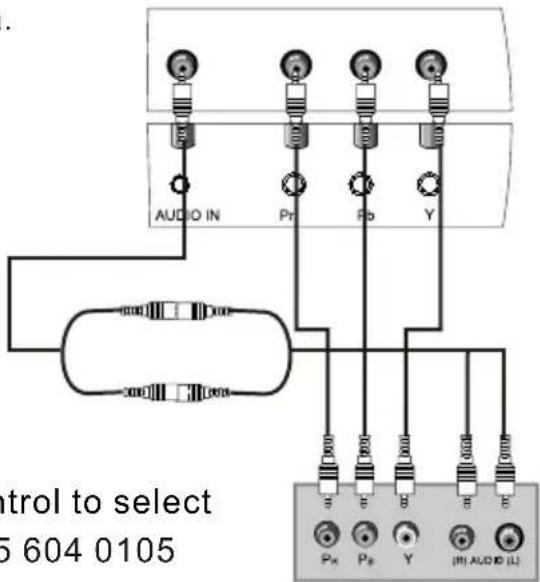 Wharfedale L15T11W-C - How to use - 2
