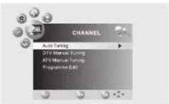 VIVO LCDTV55FHD - Channel - 1