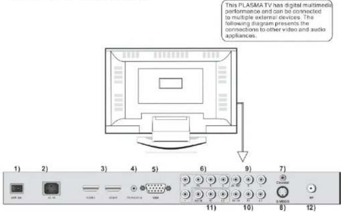VIVO LCDTV55FHD - LCD TV - 1