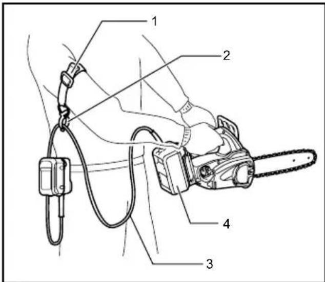 MAKITA BUC250 - ⚠ПРЕДУПРЕЖДЕНИ: - 1