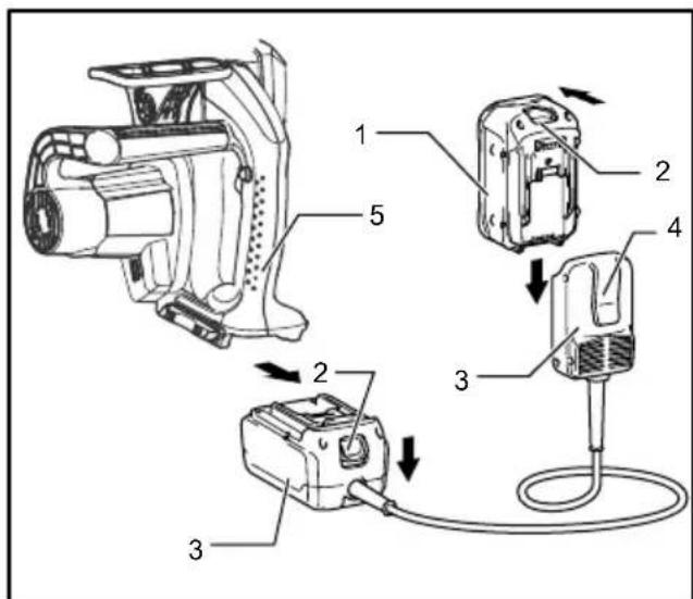 MAKITA BUC250 - △HOIATUS: - 1