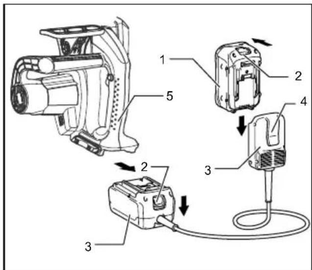 MAKITA BUC250 - ⚠ FÖRSIKTIGT! - 1