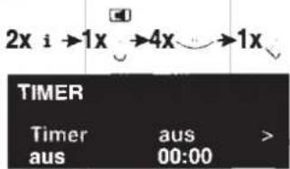 2x i →1x →4x →1x TIMER Timer aus > aus 00:00