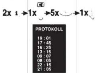HITACHI CP2892TAN - Protokoll - 1