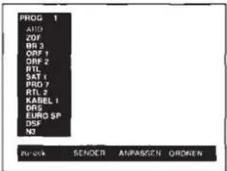 PROG 1 AND ZOF BR 3 ORF 1 DRF 2 RTL SAT 1 PRO 7 RTL 2 KABEL 1 DRS EURO SP DSF N3 B-Week SCHOER ANPASSIN ORDEN