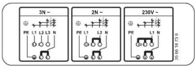 ZANKER KOU65902XK - Connecting the terminal board - 2