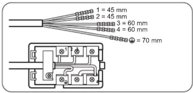ZANKER KOU65902XK - Anschluss der Klemmleiste - 1