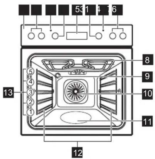 ZANKER KOU65902XK - Product description - 1