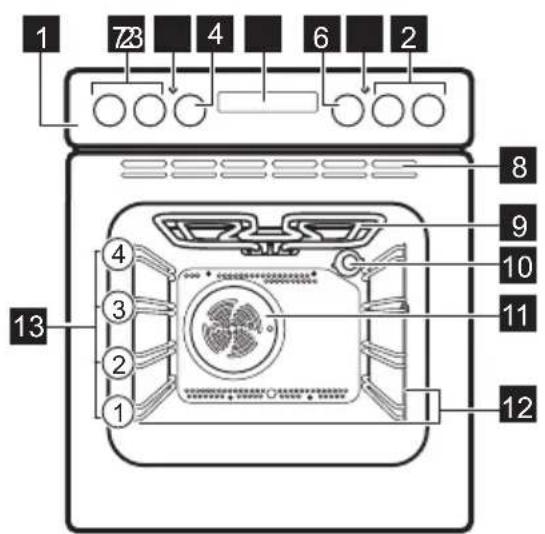 ZANKER KOU25622XK - Servicedienst - 1