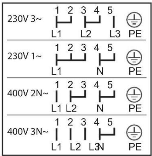 ZANKER KOU25622XK - Energieeffizienz - 1
