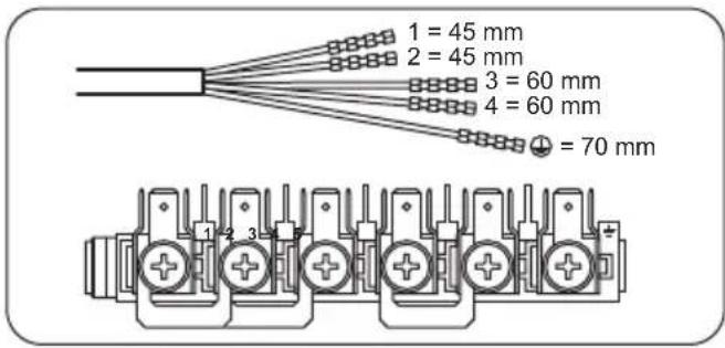 ZANKER KOU25622XK - Klemmenplaat aansluiten - 1