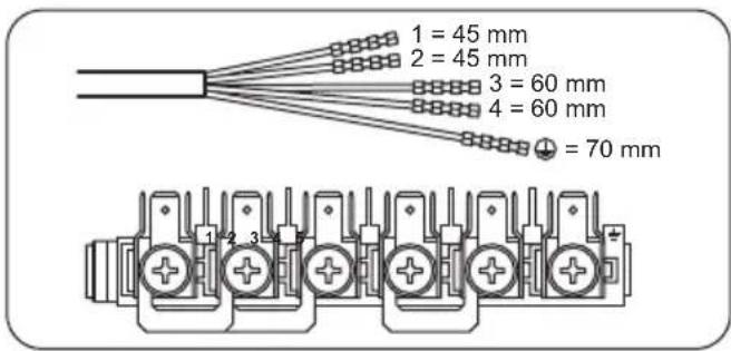 ZANKER KOU20622XK - Klemmenplaat aansluiten - 1