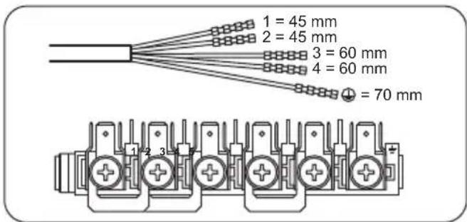 ZANKER KOU10321XK - Anschluss der Klemmleiste - 1