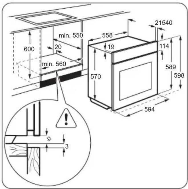 ZANKER KOU10321XK - Elektrischer Anschluss des Kochfelds - 1