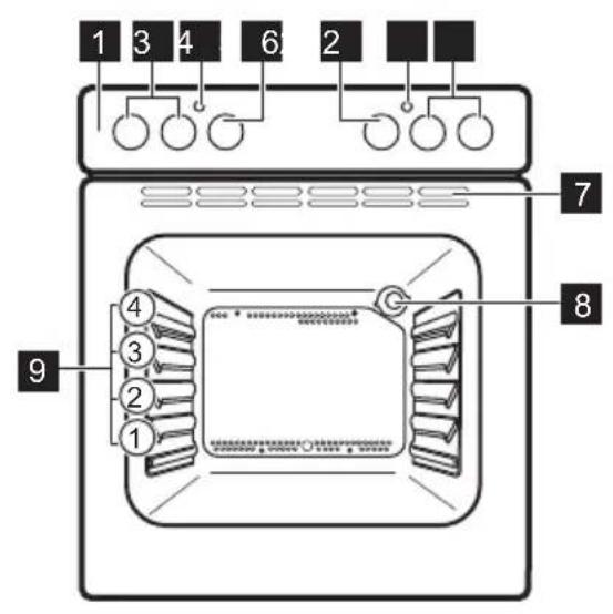 ZANKER KOU10321XK - Service - 1