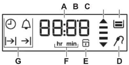 ZANKER KOP37902XK - Display - 1