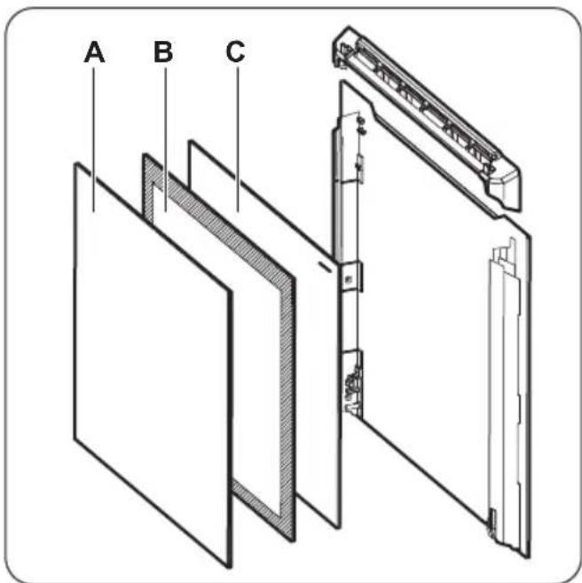 ZANKER KOP37902XK - Cleaning the oven door - 8