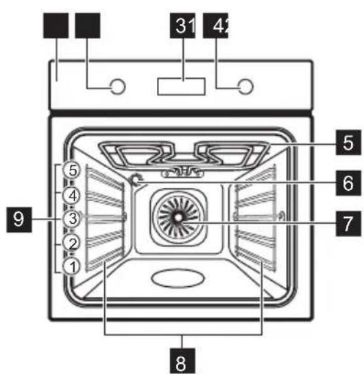 ZANKER KOP37902XK - Product description - 1