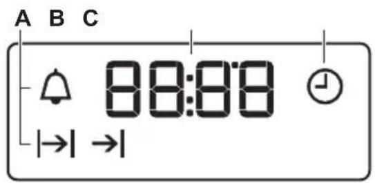 A B C 08:08 |→| →|