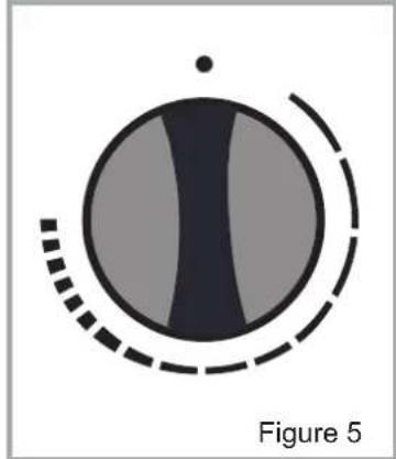 NORDMENDE SOP500IX - Oven Thermostat Knob: - 2