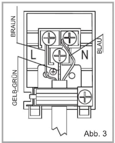 BRAUN L N BLAU GELB-GRÜN Abb. 3