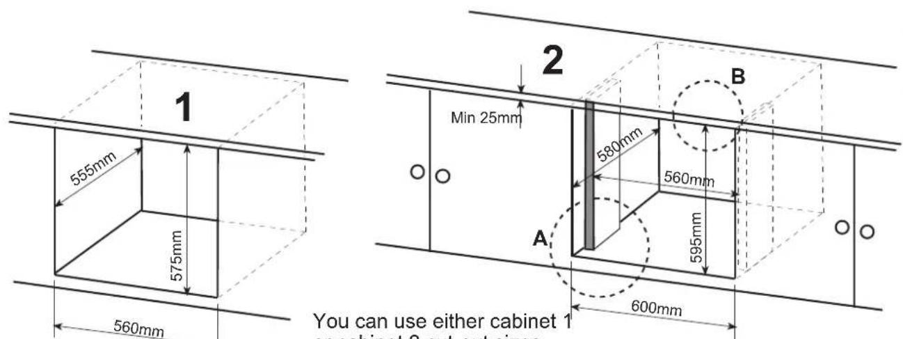 1 555mm 575mm 560mm 2 Min 25mm 580mm 560mm 595mm A 600mm B You can use either cabinet 1 or cabinet 2 cut out sizes.